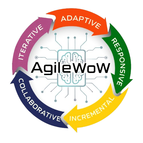 AgileWoW - AI Dev Day Conference
